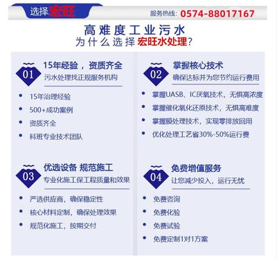 金华眼睛清洗废水处理设备厂家