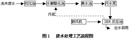 u=3113765352,532261111&fm=21&gp=0.jpg