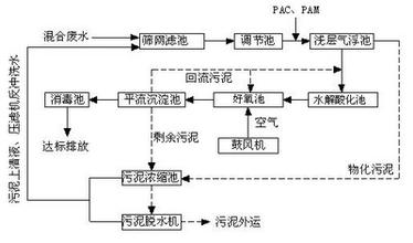 u=2789653874,973952136&fm=21&gp=0.jpg