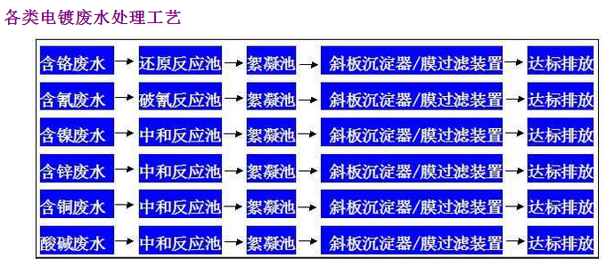 QQ图片20150826113733.png