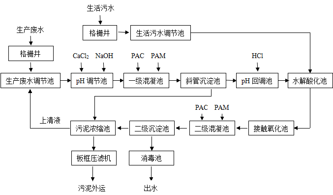 无标题3.png